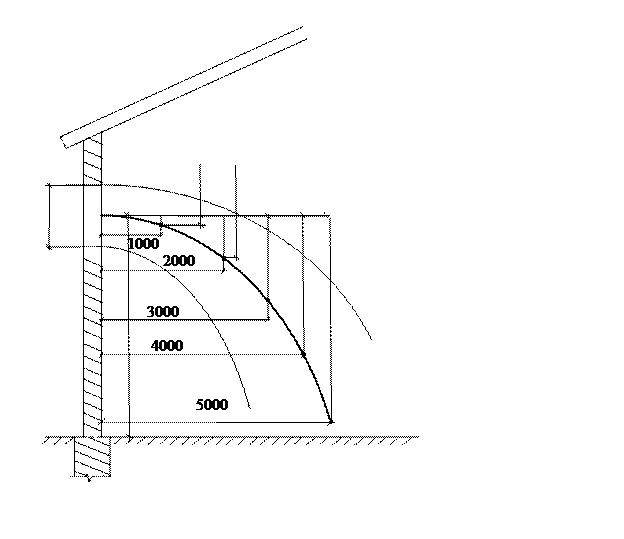 Исходные данные к задаче 1.2 - student2.ru