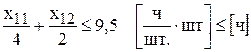 Исходные данные задачи №1.02 - student2.ru