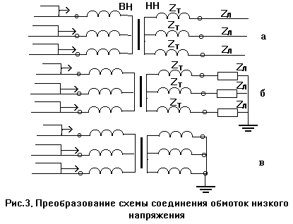 Искровой разряд. Закон Пашена - student2.ru