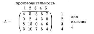 Использование алгебры матриц - student2.ru