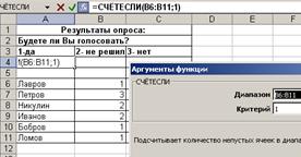 Использование функции СчетЕсли - student2.ru