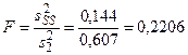 Использование критерия Фишера для проверки значимости высших степеней математической модели - student2.ru