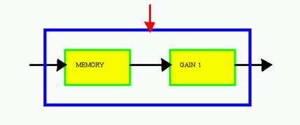 Использование Synchro-блоков - student2.ru