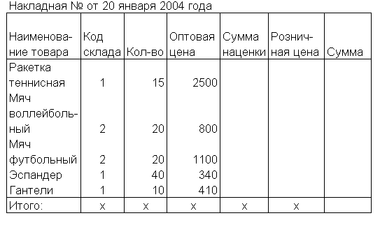 Используя логические функции, предусмотреть в формуле деление на 0 - student2.ru