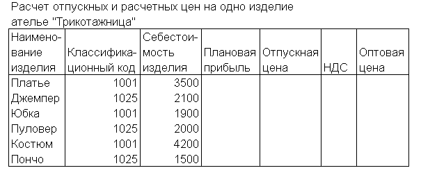 Используя логические функции, предусмотреть в формуле деление на 0 - student2.ru