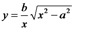 Исследование формы гиперболы по ее уравнению - student2.ru