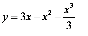 Исследование функции с помощью производной - student2.ru