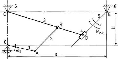 Исследование и проектирование плоских рычажных механизмов - student2.ru