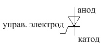 исследование характеристик полупровдниковых приборов - student2.ru