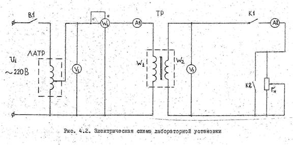 исследование однофазного трансформатора - student2.ru