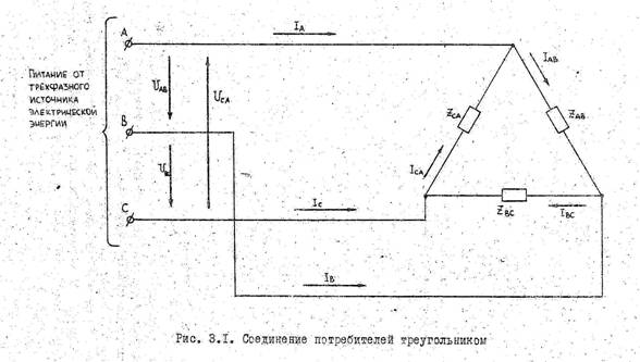 исследование трехфазной цепи при соединении - student2.ru