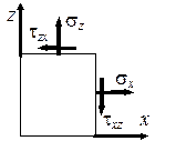 исследование плоского напряженного состояния. проверка прочности для сложного напряженного состояния - student2.ru