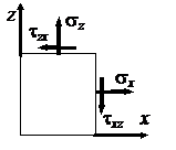 исследование плоского напряженного состояния. проверка прочности для сложного напряженного состояния - student2.ru
