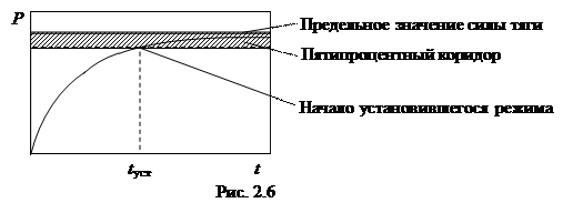 Исследование простейшей математической модели работы газотурбинного двигателя - student2.ru