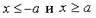 Исследование системы линейных уравнений. - student2.ru