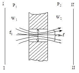 Истечение газов через отверстия с острыми кромками - student2.ru