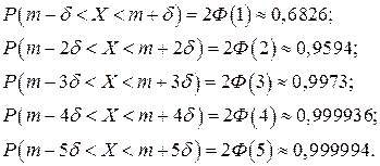 Итак, функция равномерного распределения задается формулой - student2.ru