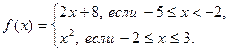 итоговая контрольная работа - student2.ru