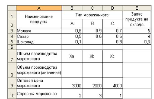 Итоговая работа по дисциплине - student2.ru