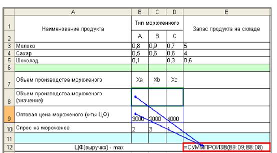 Итоговая работа по дисциплине - student2.ru