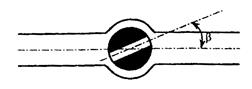 Iv газодинамический расчет сопла лаваля - student2.ru