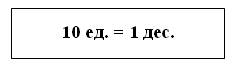 IV. Изучение нового материала - student2.ru