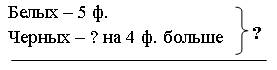 IV. Развитие навыков счета - student2.ru