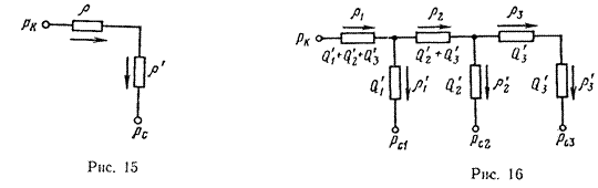 Iv. установившаяся плоская фильтрация - student2.ru