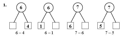 IV. Вычитание из чисел 6, 7, основанное на связи сложения и вычитания - student2.ru
