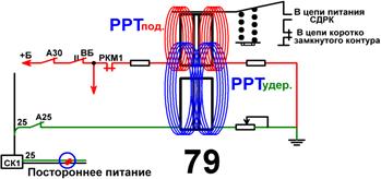 IX. При переводе главной ручки КВ - student2.ru