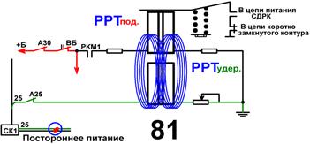 IX. При переводе главной ручки КВ - student2.ru