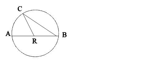 Ix. Something about euclidean and non-euclidean geometries - student2.ru