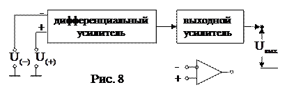 Из последней формулы следует, что для расширения полосы пропускания усилителя в сторону верхних частот необходимо уменьшать С0Rэ - student2.ru