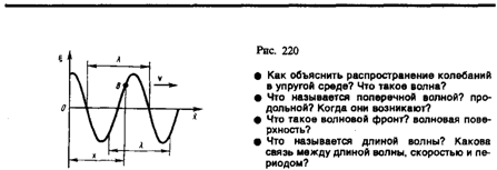 Из выражений (146.1) и (146.5) вытекает, что колебания маятника подчиняются закону - student2.ru