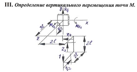 Изгиб с кручением бруса прямоугольного сечения. - student2.ru