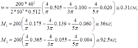 изгиба пластин - student2.ru