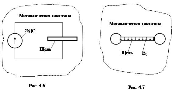 Излучение электромагнитных волн - student2.ru