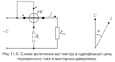 Измерение активной мощности в однофазной цепи - student2.ru