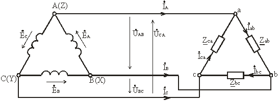 Измерение мощности и энергии в цепях трехфазного переменного тока - student2.ru