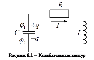 Измерение намагниченности постоянного магнита - student2.ru