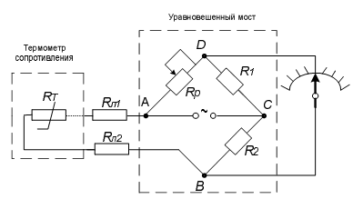 Измерение температуры термометрами сопротивления - student2.ru