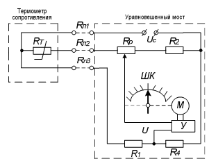 Измерение температуры термометрами сопротивления - student2.ru