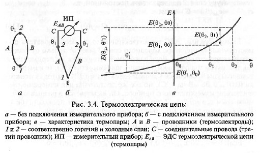 Измерение температуры термоэлектрическими - student2.ru