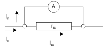 Измерение тока и напряжения в цепях постоянного тока - student2.ru