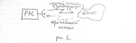 Измерение угловых координат - student2.ru