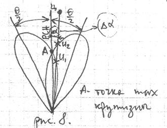 Измерение угловых координат - student2.ru