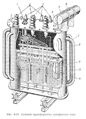Измерительные трансформаторы - student2.ru
