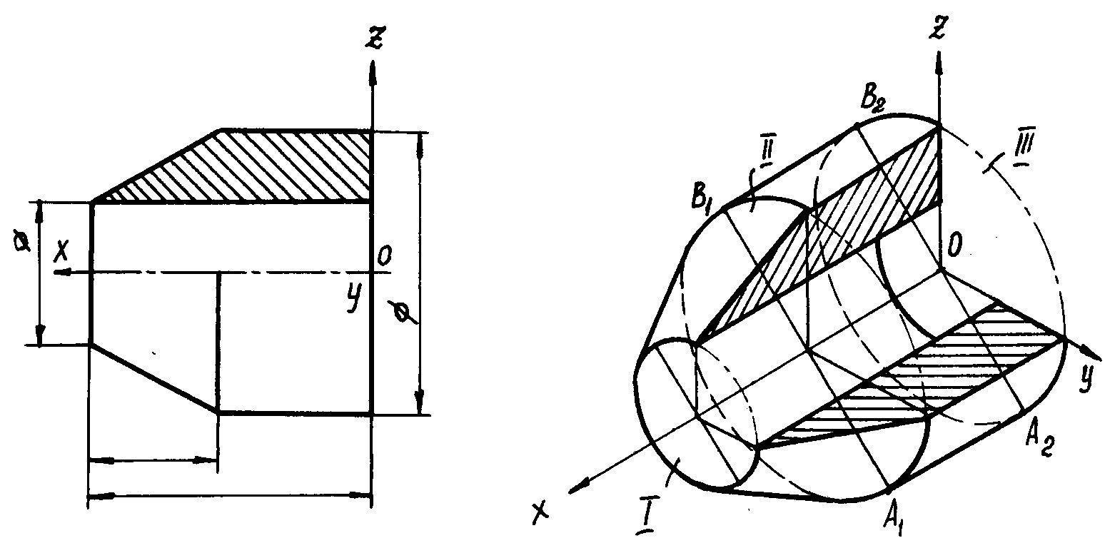 изображение в аксонметрии правильных и неправильных геометрических тел - student2.ru