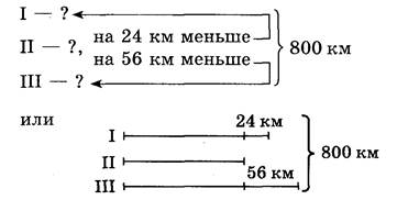 Изучение нового материала. - student2.ru