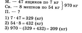 Изучение нового материала. Задание 2. Это задание дети выполняют самостоятельно - student2.ru